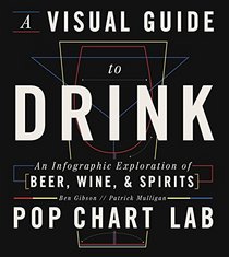 A Visual Guide to Drink: An Infographic Exploration of Beer, Wine, & Spirits