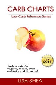 Carb Charts - Low Carb Reference