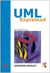 UML Explained