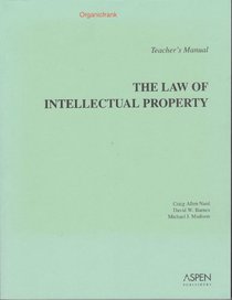 TM: Law of Intellectual Property