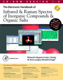 Electronic Handbook of Infrared and Raman Spectra of Inorganic Compounds and Organic Salts