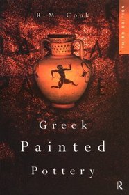 Greek Painted Pottery