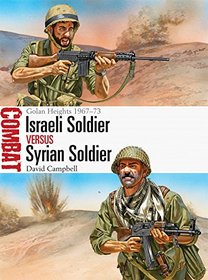 Israeli Soldier vs Syrian Soldier: Golan Heights 1967-73 (Combat)