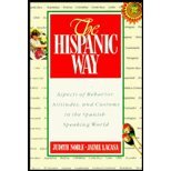 They say/do it differently: 73 points of Hispanic 