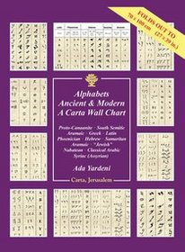 Alphabets Ancient and Modern: A Carta Wall Chart
