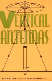 Vertical Antennas