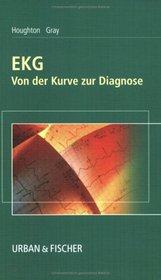 EKG - Von der Kurve zur Diagnose.