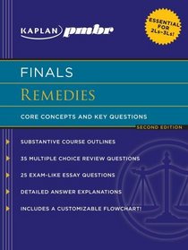 Kaplan PMBR FINALS: Remedies: Core Concepts and Key Questions