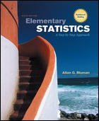 Mp Elementary Statistics: A Step by Step Approach, Mathzone and Smart Cd