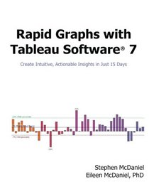 Rapid Graphs with Tableau Software 7: Create Intuitive, Actionable Insights in Just 15 Days (Volume 7)