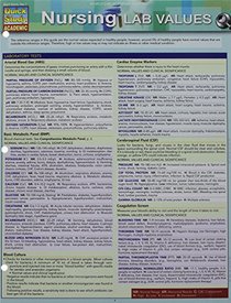 Nursing - Lab Values