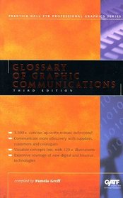 Glossary of Graphic Communications