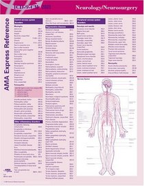 ICD-9-CM 2005 Express Reference Coding Card Obstetrics (Ama Express Reference)