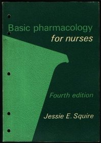 Basic pharmacology for nurses