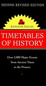 Random House Timetables of History : Second Revised Edition (Random House Vest Pocket Series)