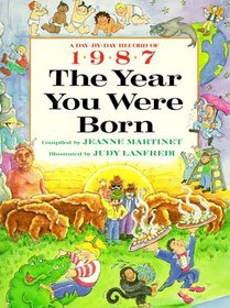 The Year You Were Born 1987