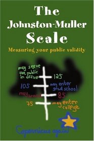 The Johnston-Muller Scale: Measuring Your Public Validity (Paradox and the Human Learning)