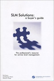 SLM Solutions: A Buyer's Guide