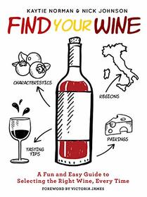 Find Your Wine: A fun and easy guide to selecting the right wine, every time
