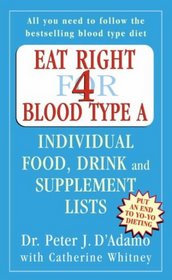 Eat Right for Blood Type A (Eat Right for Your Type)