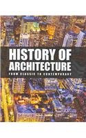 History of Architecture: From Classic to Contemporary