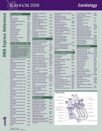 ICD-9-CM 2008 Express Reference Coding Card General Medicine (Ama Express Reference)