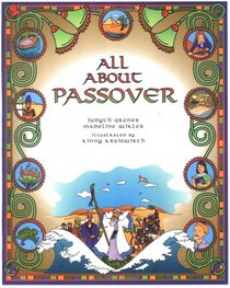 All About Passover