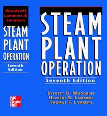 Steam Plant Operation