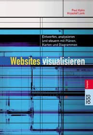 Websites visualisieren.