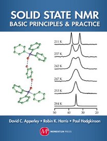 Solid State NMR: Basic Principles & Practice Solid State NMR David C. Apperley, Robin. K. Harris, and Paul Hodgkinson In Stock Date: 05/12/2012 Print ... Binding Type: Hardcover E-book Price: $92.