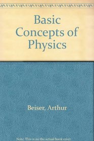 Basic Concepts of Physics