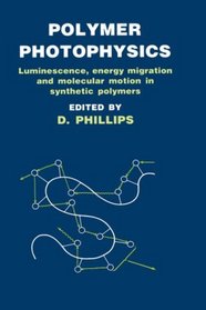 Polymer Photophysics