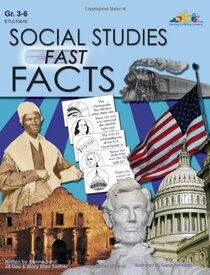 Social Studies Fast Facts