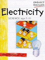 Electricity (Project Homework S.)