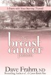 The Breast Cancer Pattern: It Starts With Your Starving Thyroid