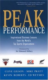 Peak Performance: Business Lessons from the World's Top Sports Teams