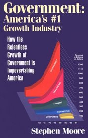 Government: America's No. 1 Growth Industry : How the Relentless Growth of Government Is Impoverishing America