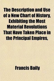 The Description and Use of a New Chart of History, Exhibiting the Most Material Revolutions That Have Taken Place in the Principal Empires,