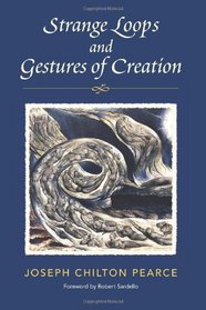 Strange Loops and Gestures of Creation