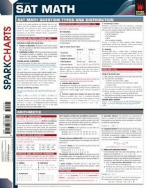 SAT Math (SparkCharts) (SparkCharts)