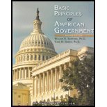 Basic Principles of American Government