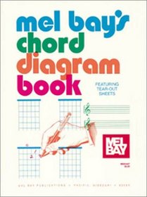 Mel Bay's Chord Diagram Book