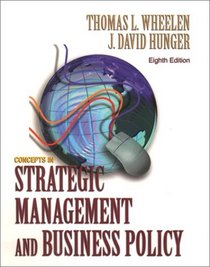 Concepts of Strategic Management