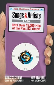 Joel Whitburn Presents Songs  Artists 2008: The Essential Music Guide for Your iPod and Other Portable Music Players (Joel Whitburn Presents Songs & Artists: The Essential Music Guide Fo)