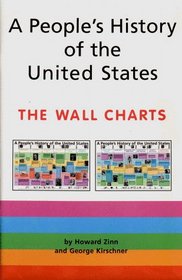 A People's History of the United States: The Wall Charts