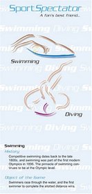 SportSpectator Swimming & Diving Guide (Basic Swimming Rules and Strategies)