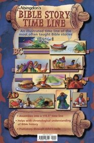 Abingdon's Bible Story Time Line: An Illustrated Time Line of the Most Often Taught Bible Stories