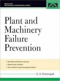 Plant and Machinery Failure Prevention (Mechanical Engineering)