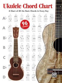 Alfred's Ukulele Chord Chart: A Chart of All the Basic Chords in Every Key