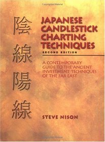 Japanese Candlestick Charting - Second Edition